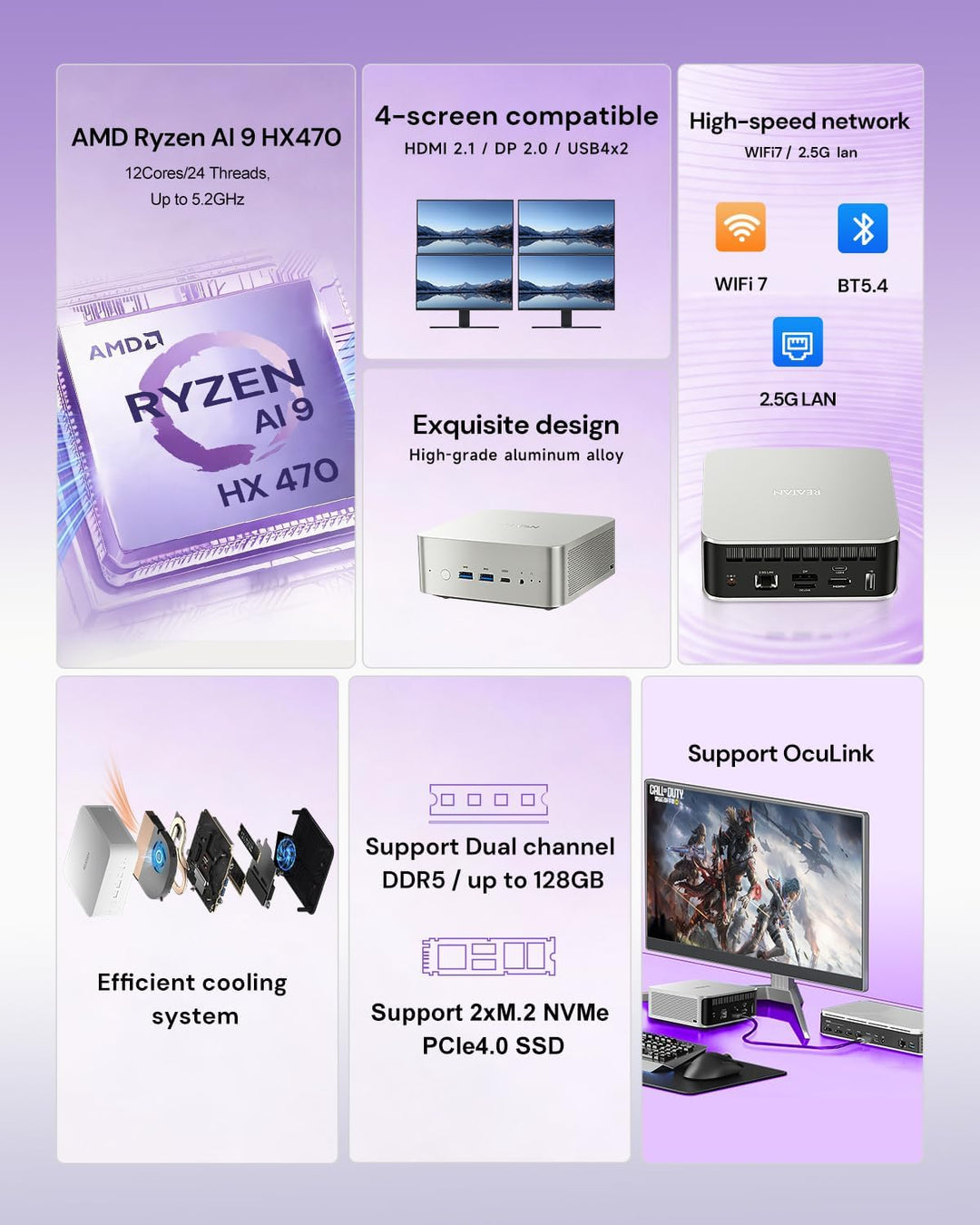 Reatan X8-HG HX470 mini PC, AMD Ryzen AI 9 470 (12C/24T, up to 5.2 GHz),48GB DDR5 RAM, 1TB PCIe 4.0