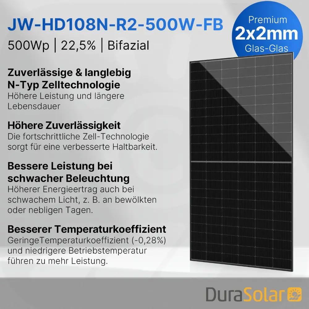 Anker SOLIX Solarbank 2 E1600 PRO 1,6kWh +Balkonkraftwerk 2000Wp 4x500Wp PV-Module 1,6kWh 2000w, 1,6