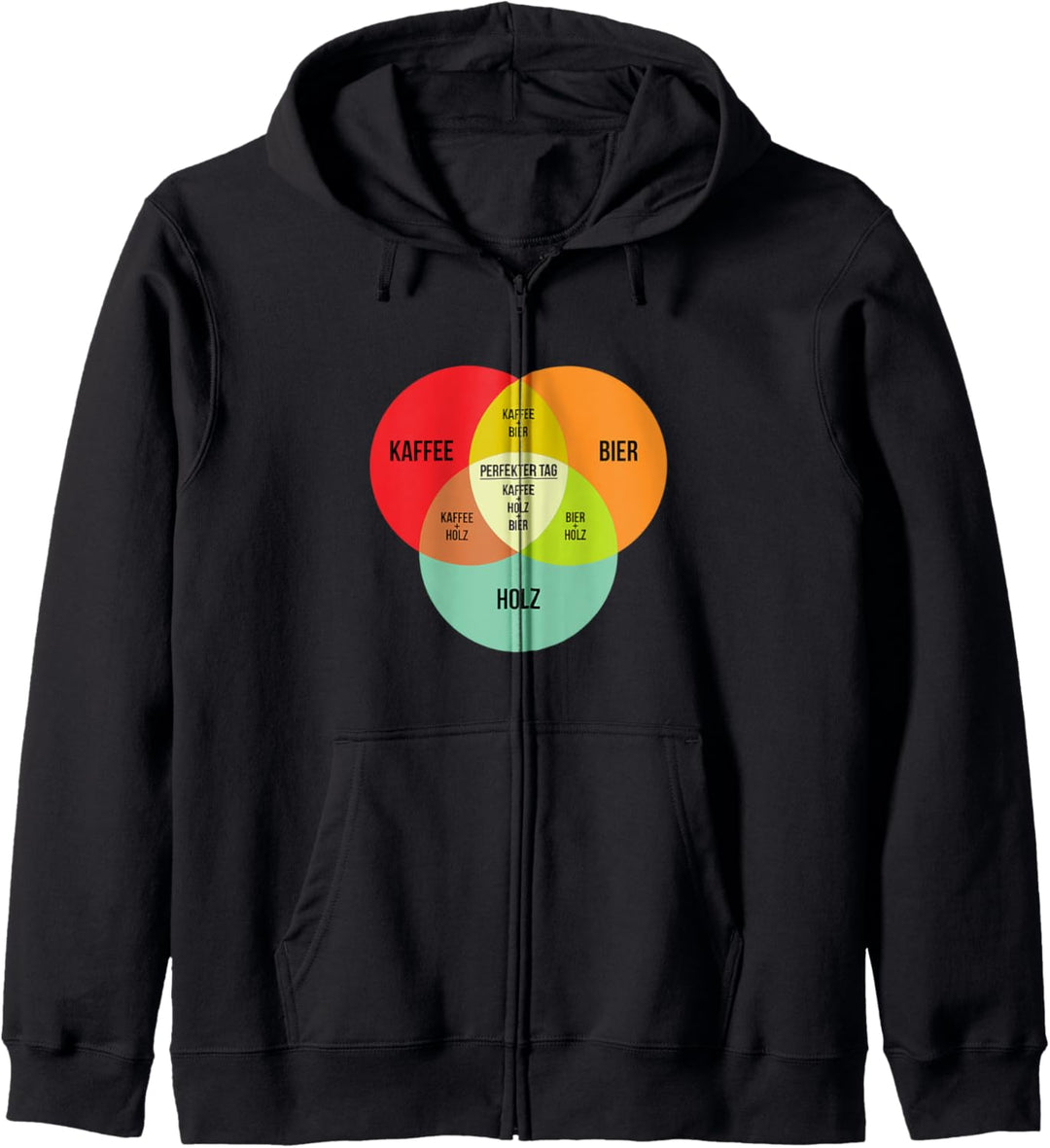 Holzfäller Forstarbeiter Geschenk Forstwirt Holz Sprüche Kapuzenjacke