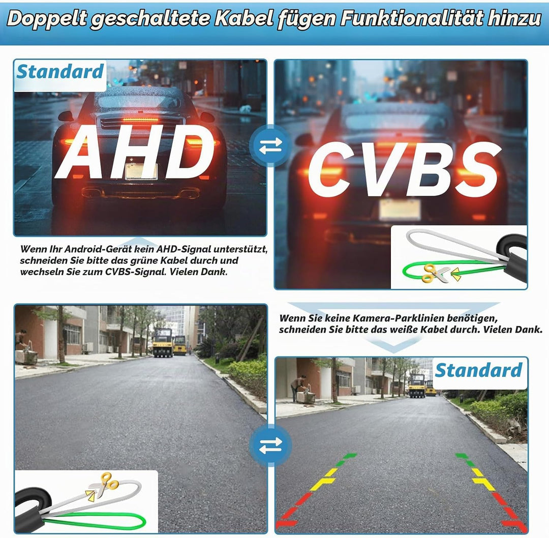 Auto Rückfahrkamera für Opel Astra H/Opel Zafira B/Corsa D/Vectra C/Insignia 170 Grad Weitwinkel Aut