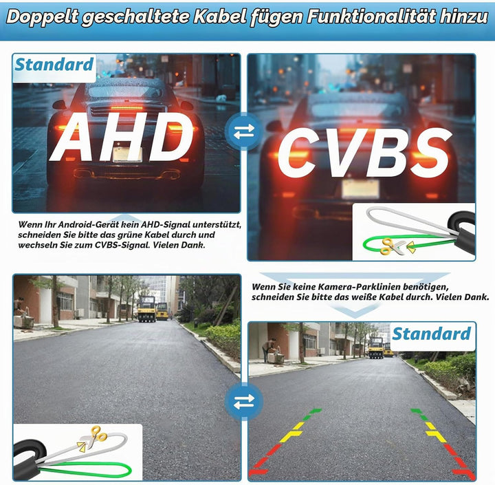 Auto Rückfahrkamera für Opel Astra H/Opel Zafira B/Corsa D/Vectra C/Insignia 170 Grad Weitwinkel Aut