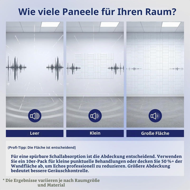 Vieshful 10 Stück Akustikpaneele Selbstklebend – 30x30x1cm Schallschutzplatten &amp; Wandpaneele selbstk