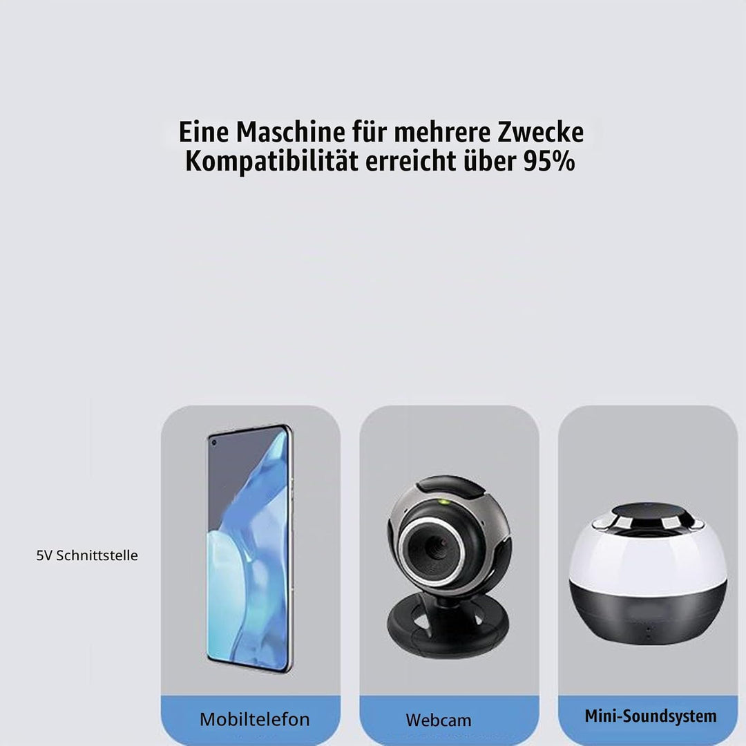 Fockety Mini-USV-Batterie-Backup für Router, Unterbrechungsfreie Mini-USV-Stromversorgung mit USB 5