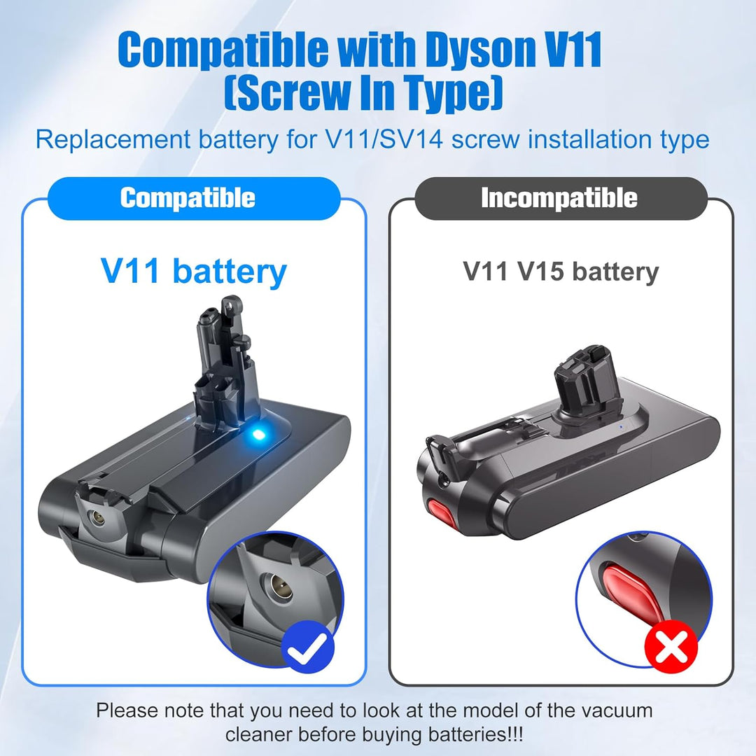 V11 SV14 Ersatzakkus für Dyson, 25,2V Schraubanschluss Kompatibel mit Dyson- V11(Schraubanschluss) T