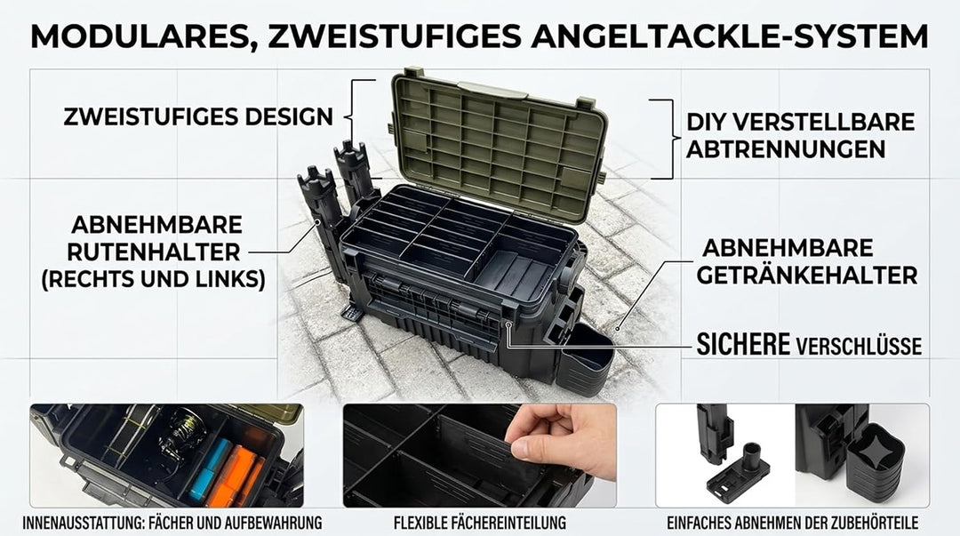 Angelkoffer mit 2 Rutenhaltern &amp; Getränkehalter, 11L Angelbox 2 Etagen | Multifunktionale Angelkiste