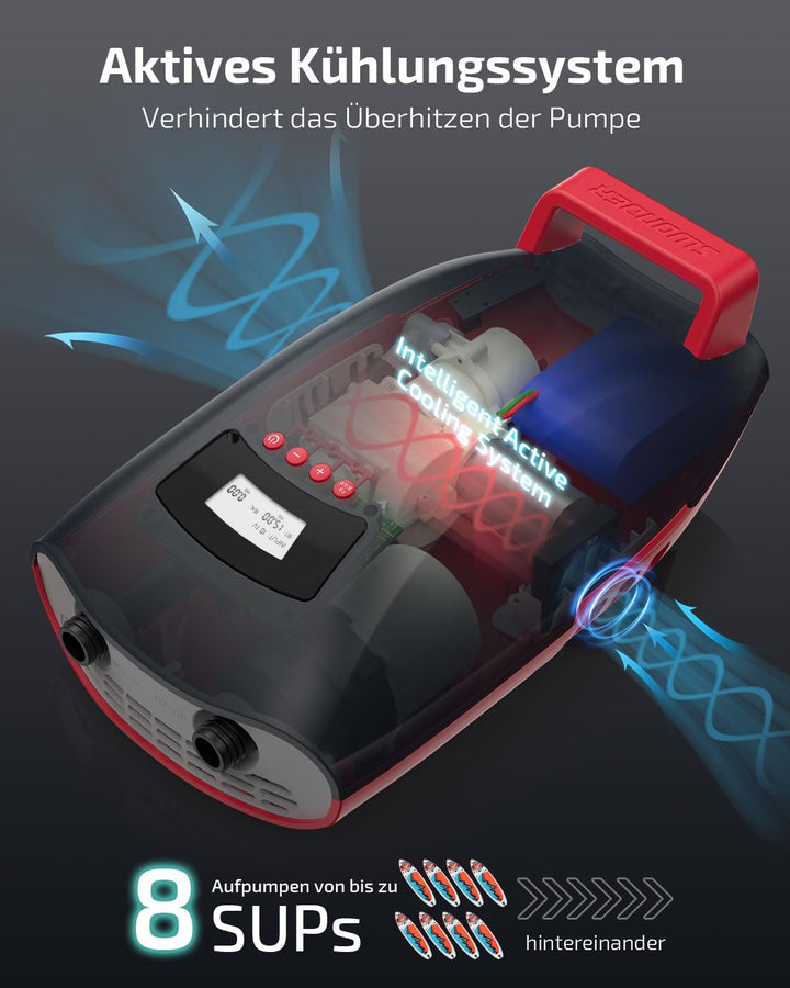 Swonder Seawolf SUP-Pumpe mit 9000mAh Akku, 2X Schnellere 20 PSI Elektrische Luftpumpe mit Doppelkol