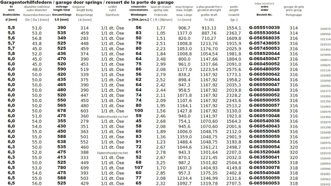 Garagentorfeder 2,5x20x340 (2-Stückpack)