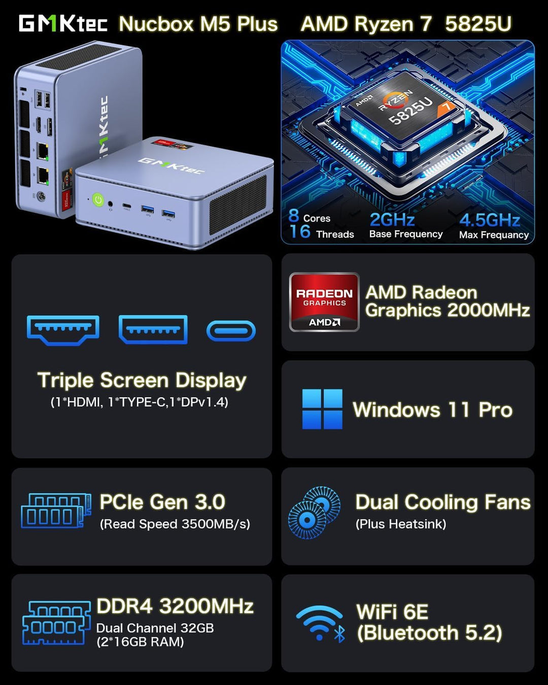 Mini PC GMKtec Mini PC, M5 Plus AMD Ryzen 7 5825U (8C/16T, bis 4.5 GHz), 32GB DDR4 RAM 1TB NVMe SSD