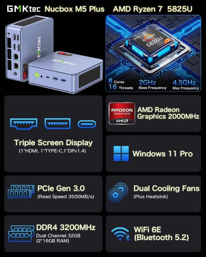 Mini PC GMKtec Mini PC, M5 Plus AMD Ryzen 7 5825U (8C/16T, bis 4.5 GHz), 32GB DDR4 RAM 1TB NVMe SSD