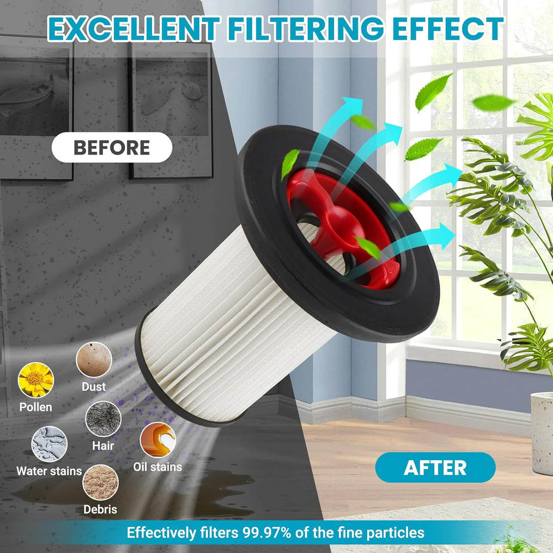 1 Set Ersatzfilter und Staubsauger Filter Fusselschutz kompatibel mit Bosch Unlimited Gen2 Serie 8 S
