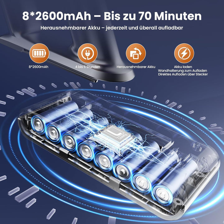 A12 Akku Staubsauger mit Wassertank, 50Kpa/600W/70Min/8-in-1, Kabelloser Staubsauger mit LED Touchsc