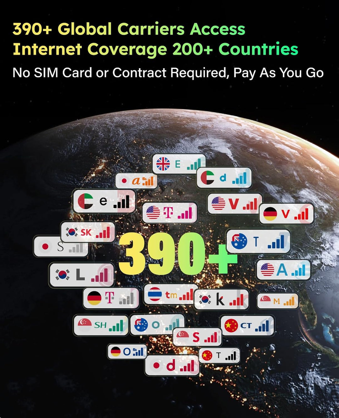 GlocalMe MeowGo 4G Mobiler WLAN Router, DL 390 Mbit/s/UL150 Mbit/s, Mobiles Internet für global 200