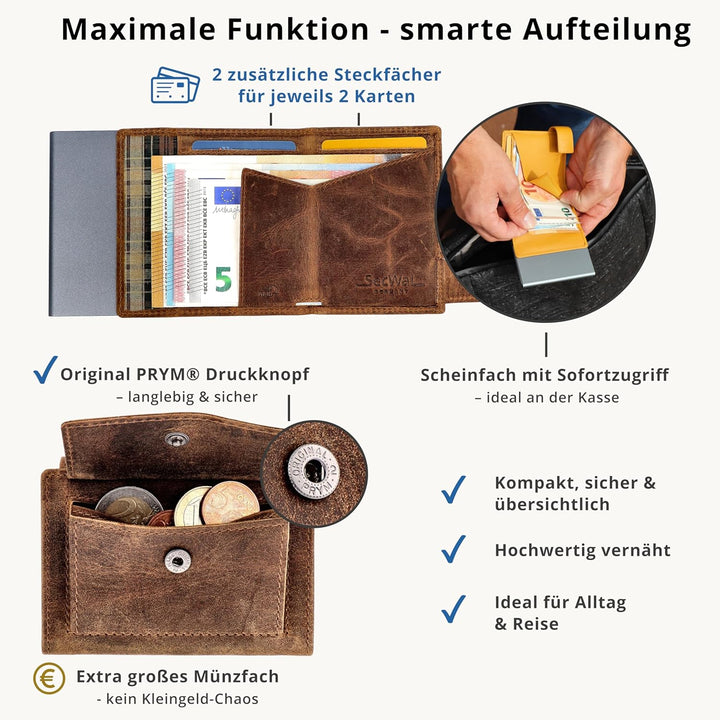 SecWal Kartenetui mit Münzfach Druckknopf inkl. Geschenkbox - Made in Germany - Echtleder Mini Geldb