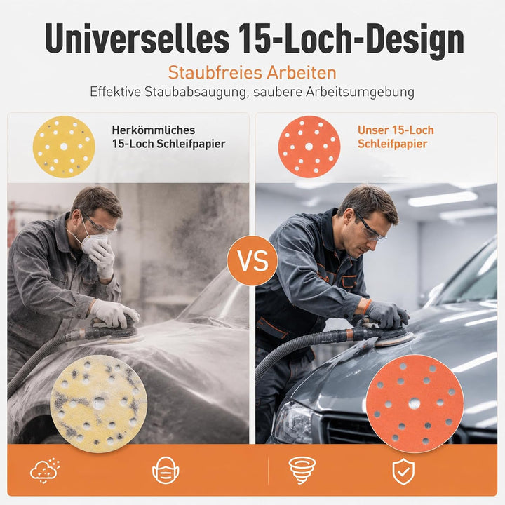 Schleifpapier 150mm Klett 15 Loch 800 Körnung Mit Für Holz Lack Und Metall | Standard 15-Loch Design
