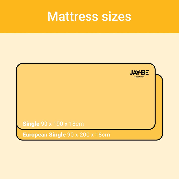 JAY-BE Matratze Simply Kids Anti-Allergy e-Pocket Federkernmatratze, Schaumfrei, weiss, European Sin