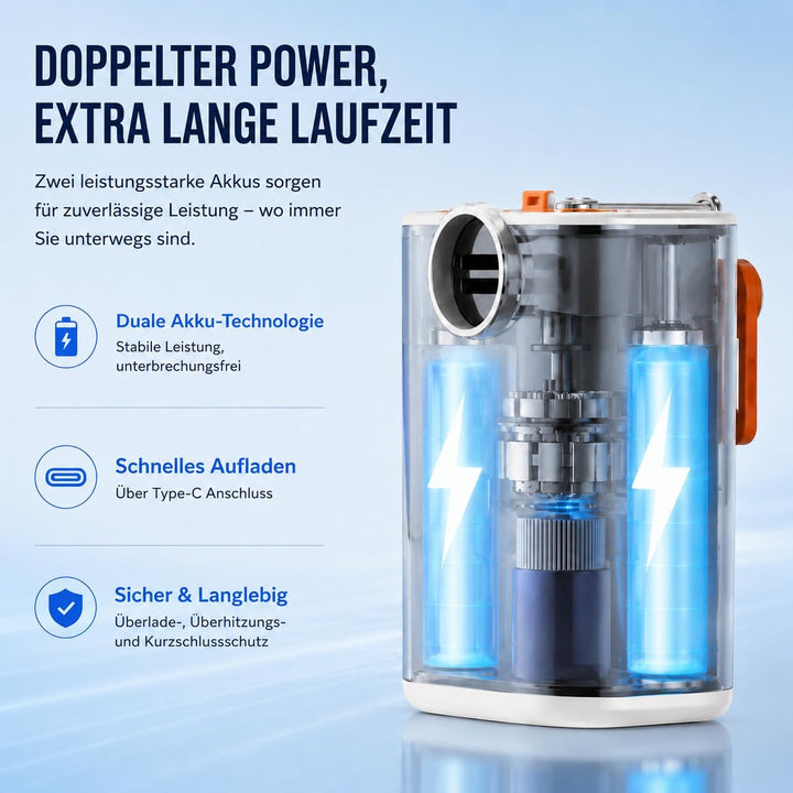 Elektrische Luftpumpe Akku Mini 3 in 1 mit 5 Düsen | 140g ultraleicht, 300L/min Luftstrom, Campingli
