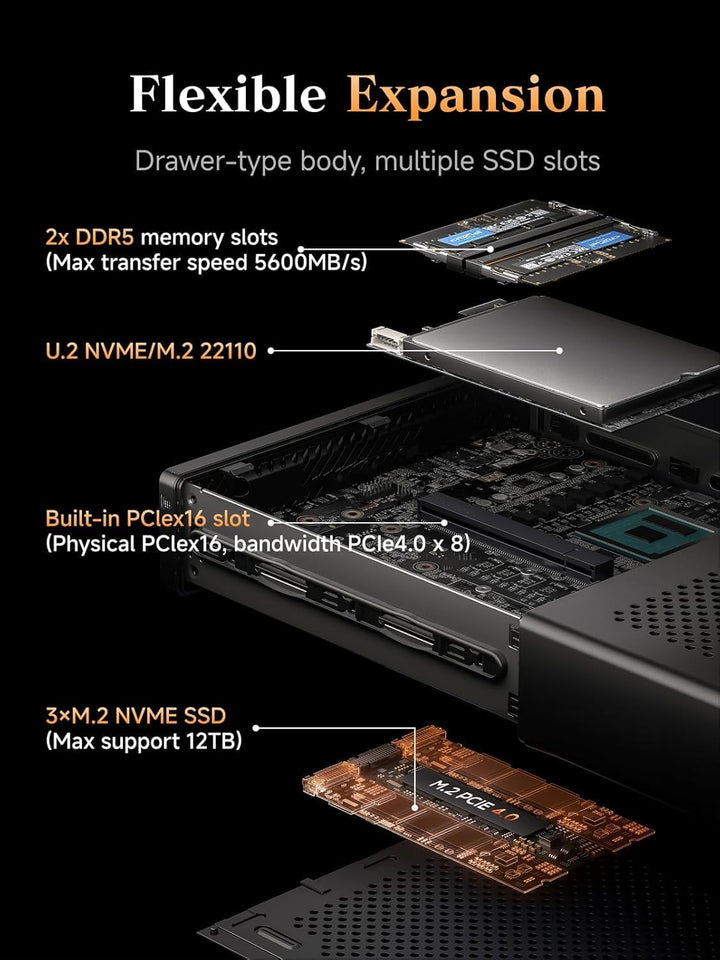 MINIS FORUM Mini PC MS-A2, AMD Ryzen 9 8945HX 16 Kerne/32 Threads Prozessor bis zu 5,4 GHz, Barebone