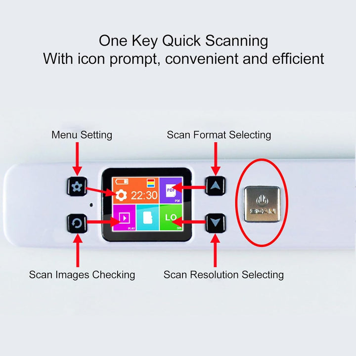 Mobiler Fotoscanner mit 1050 DPI für A4-Dokumente Im JPG-PDF-Format, Tragbarer Dokumentenscanner, US
