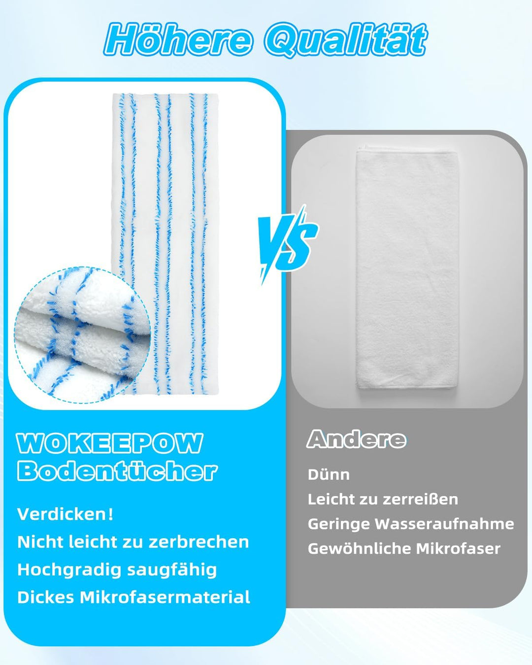 4 Bodenwischer Bezug 45 * 14cm, Microfaser Putztuch Für Wischmop Reinigung, Wischlappen Boden Microf