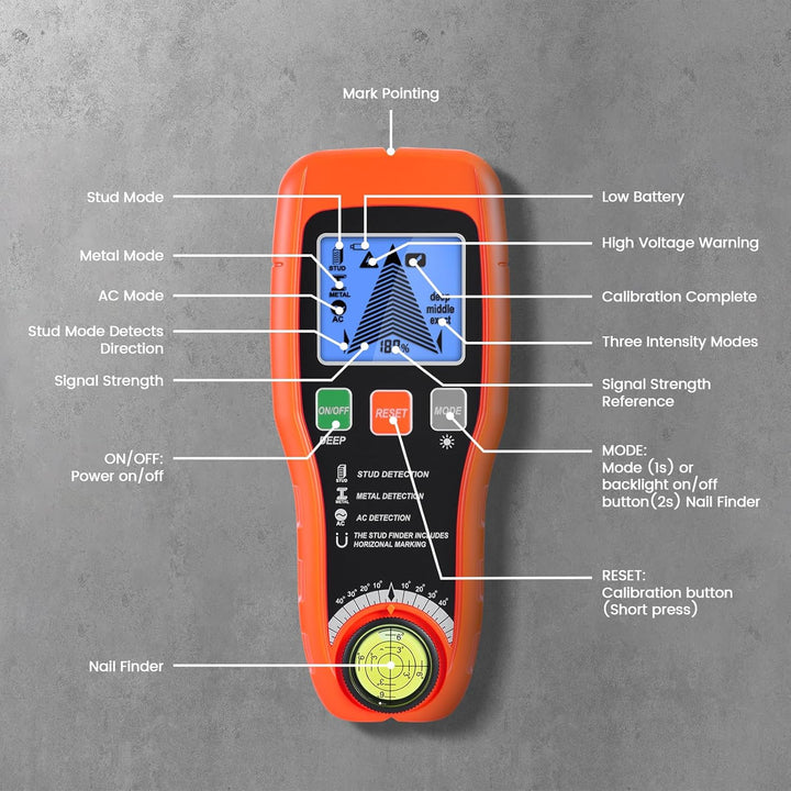 Leitungssuchgerät Ortungsgerät, Multifunktionaler Stud Finder mit LCD-Display & Audio-Alarm, Leitung