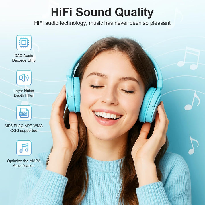 128GB MP3 Player mit Bluetooth -Tragbarer Musikplayer mit Lautsprecher, MP3 & MP4 Player, 2.4" Full