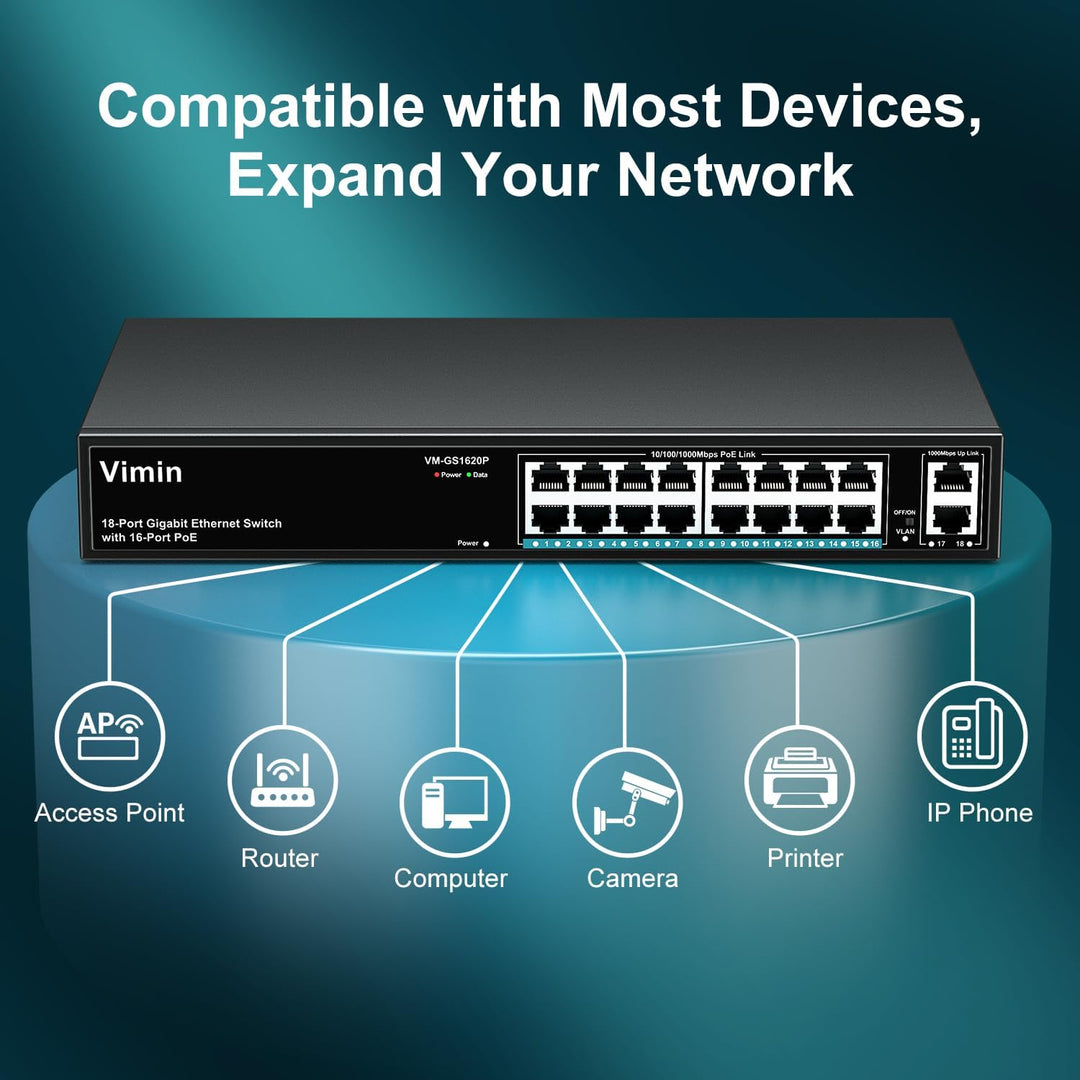 VIMIN 16-Port Gigabit PoE Switch mit 2 Uplink Gigabit Ports, 18-Port Unmanaged Ethernet PoE Switch m