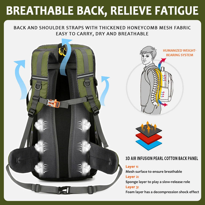 Favuit Wanderrucksack 30L, Herren Damen Trekkingrucksack Ultraleicht Faltbarer Reiserucksack Wandern
