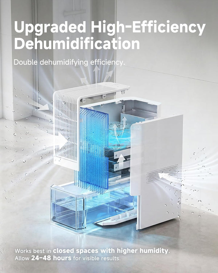 EasyAcc Badezimmer Luftentfeuchter Elektrisch 2000mL Innovativer Luftentfeuchter 1,3L/Tag, Effizient