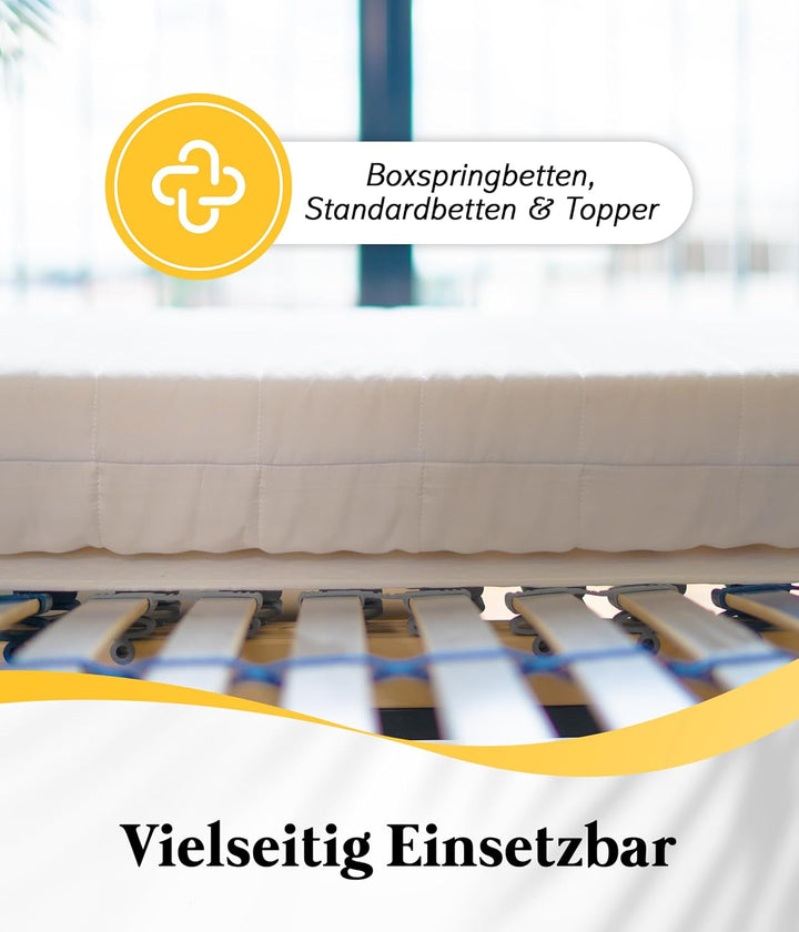 Medicline Noppenschoner Matratzenunterlage, Matratzenschoner rutschfest, Noppe, Antirutschmatte für