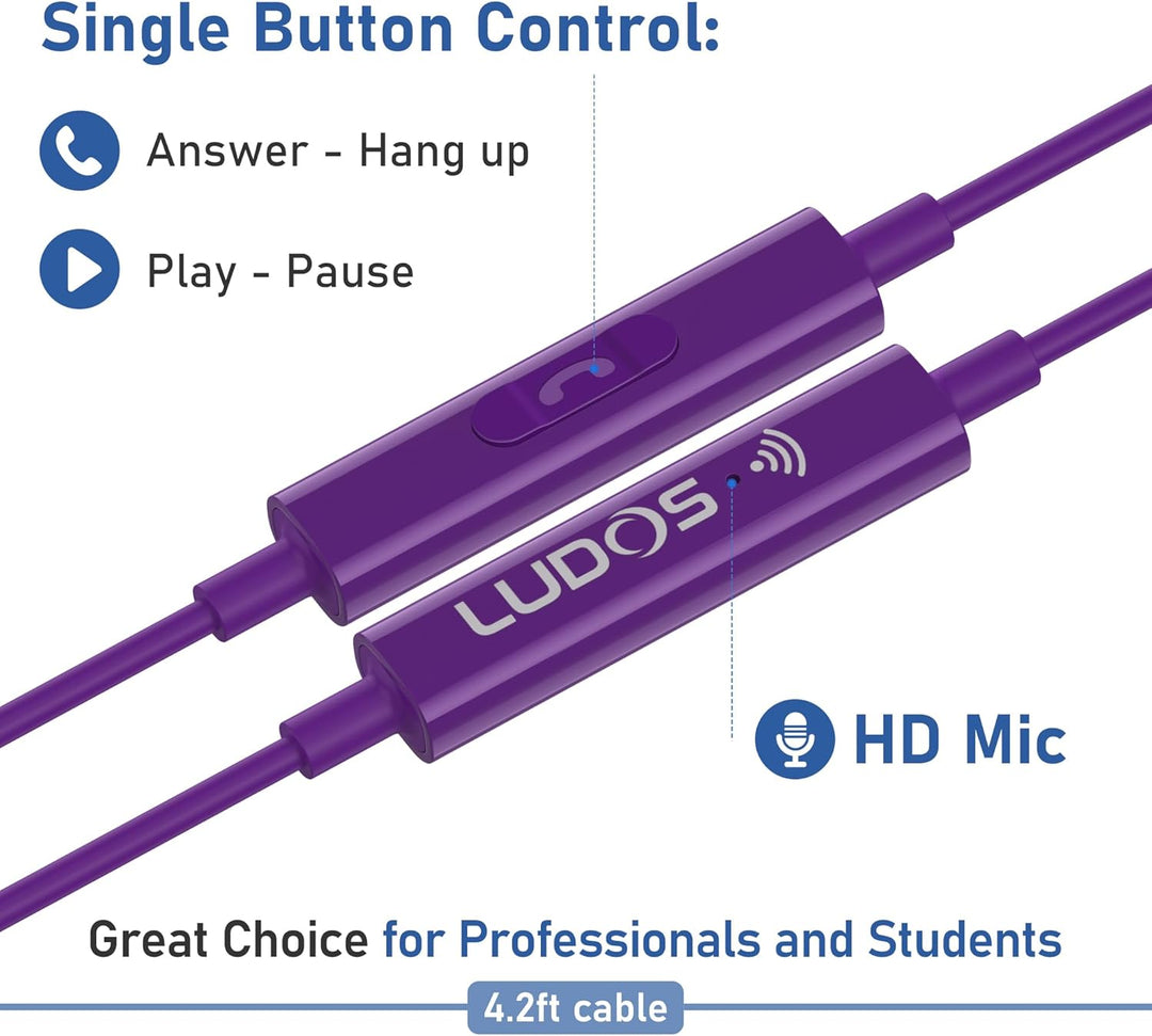 LUDOS FEROX USB C Kopfhörer, 5 Jahre Garantie für iPhone 16 15 Pro Max Plus Samsung Galaxy S24 S23 U