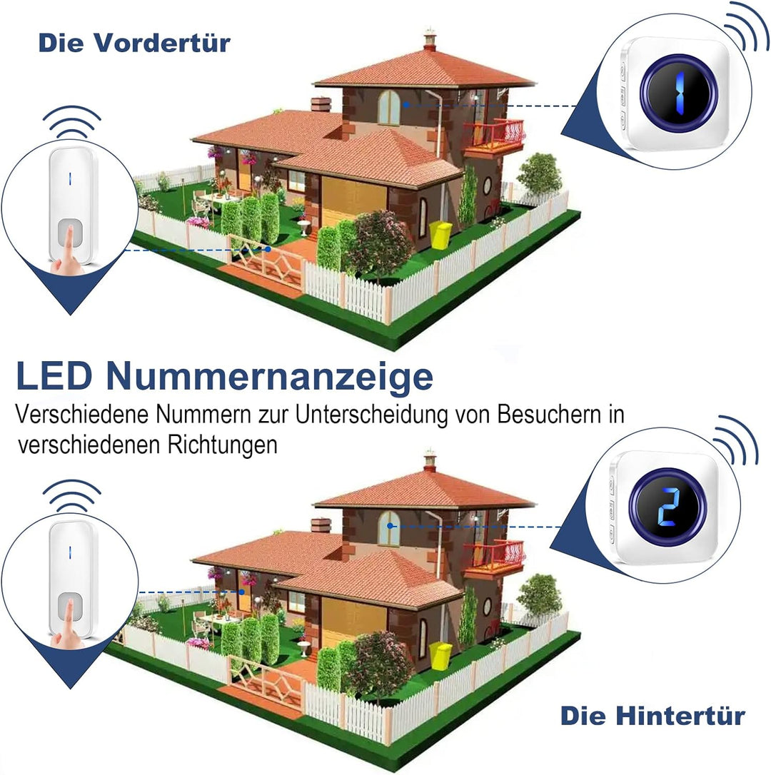 Funkklingel kabellose, IP55 Wasserdicht Türklingel Set, LED-Nummernanzeige, 5 Lautstärke Stufen, 55