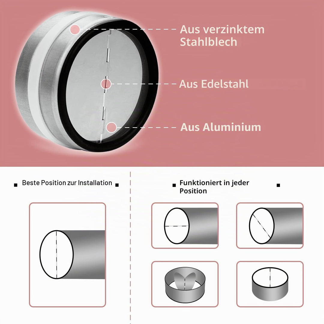 WeCooper Einschub Rückstauklappe DN 100 mm Dunstabzug, Verzinkter Stahl mit Dichtgummi Alu Klappen,