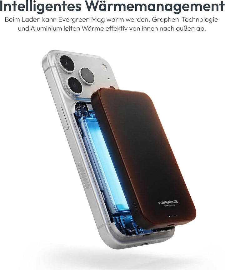 VONMÄHLEN Evergreen Mag - Wireless Powerbank kompatibel mit MagSafe - Ultra Thin, Tragbares Ladegerä