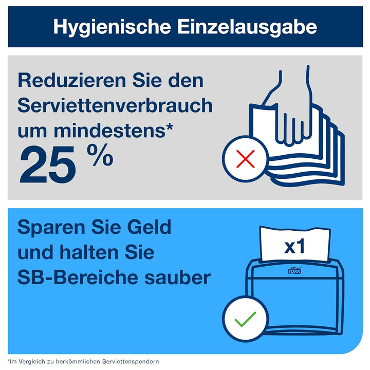 Tork 10840 Xpressnap Spenderserviette unbedruckt / Weisse Papierserviette für Serviettenspender N4 /