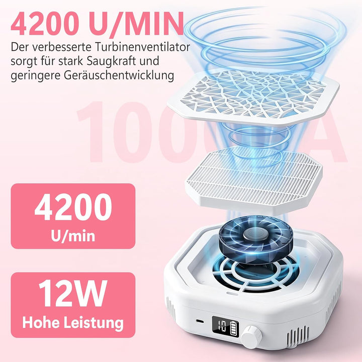 4200 U/min Nagelstaubsauger – geräuscharm, HEPA-Filter. Tragbarer Nagelstaubsauger für Nagelstudio &amp;