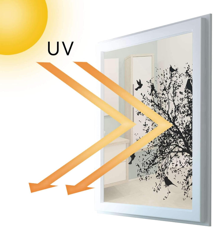 Fensterdeko I Sichtschutz Fenster-Sticker Selbsthaftend I Dekofolie für Bad, Küche, Kinderzimmer - W