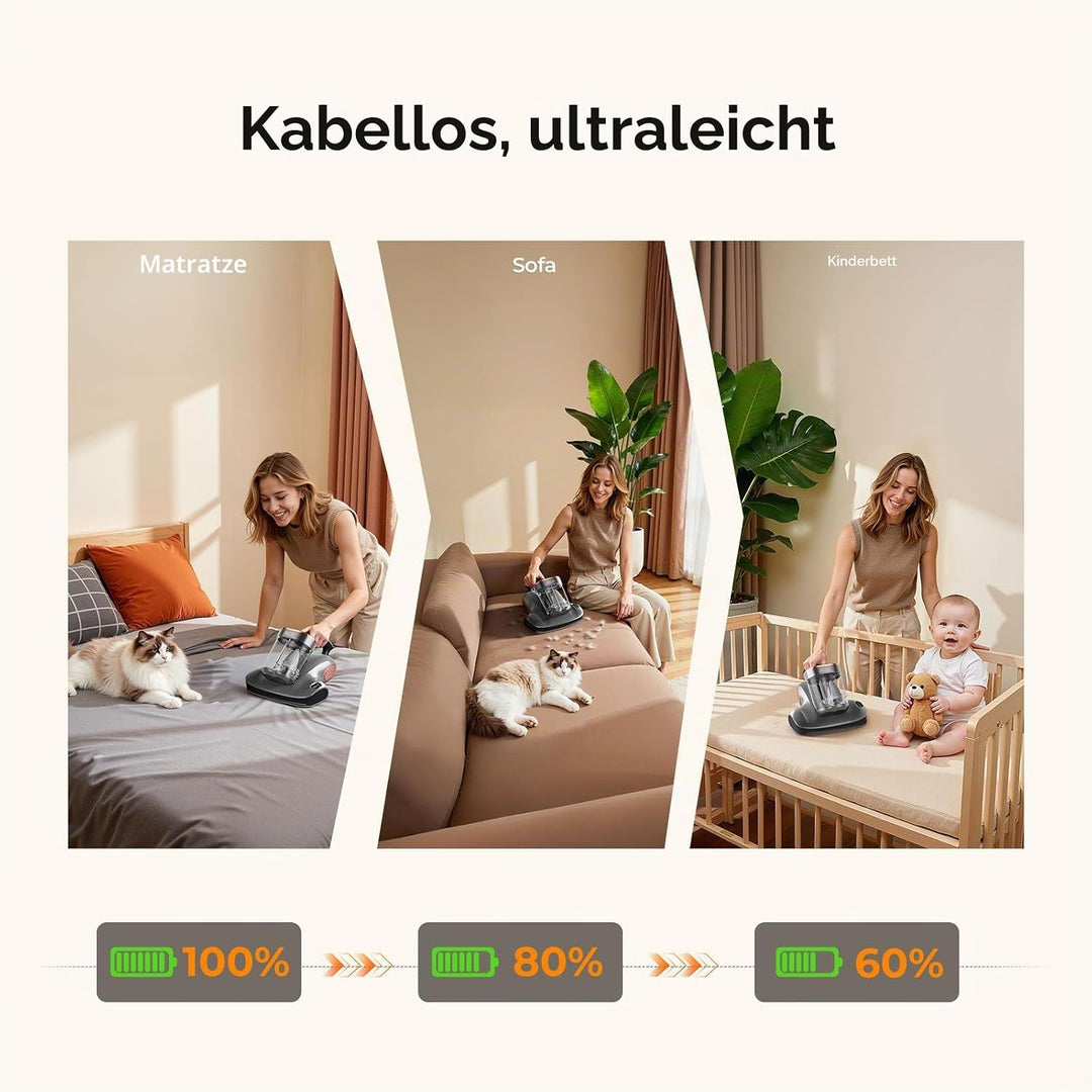 JIGOO S100 Kabelloser Matratzenstaubsauger: Tiefenreinigender Milbenstaubsauger mit UV-Licht gegen A