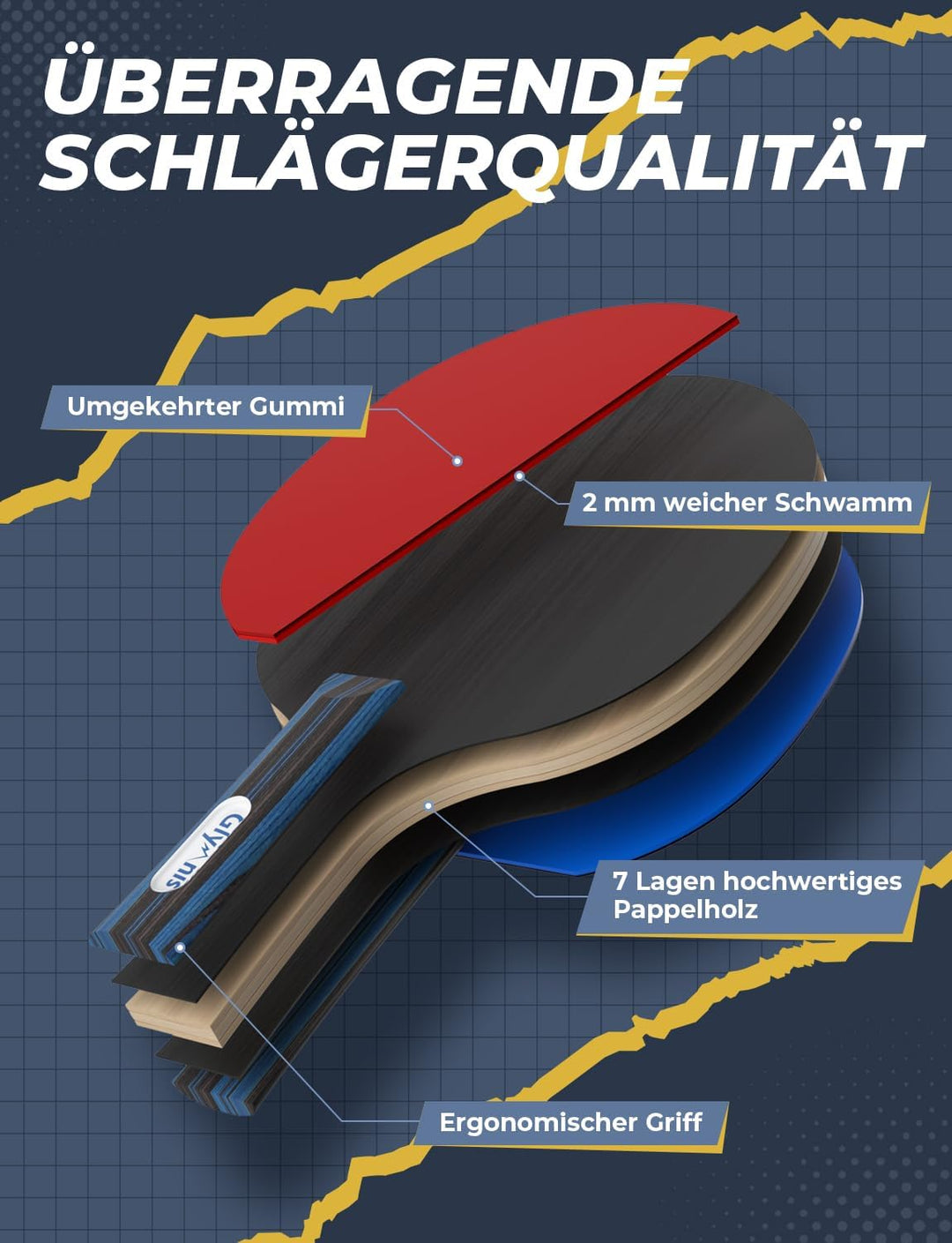 Glymnis Tischtennisschläger Tischtennis Set mit 2 Tischtennisschläger und 4 Tischtennisbälle, 1 Trag