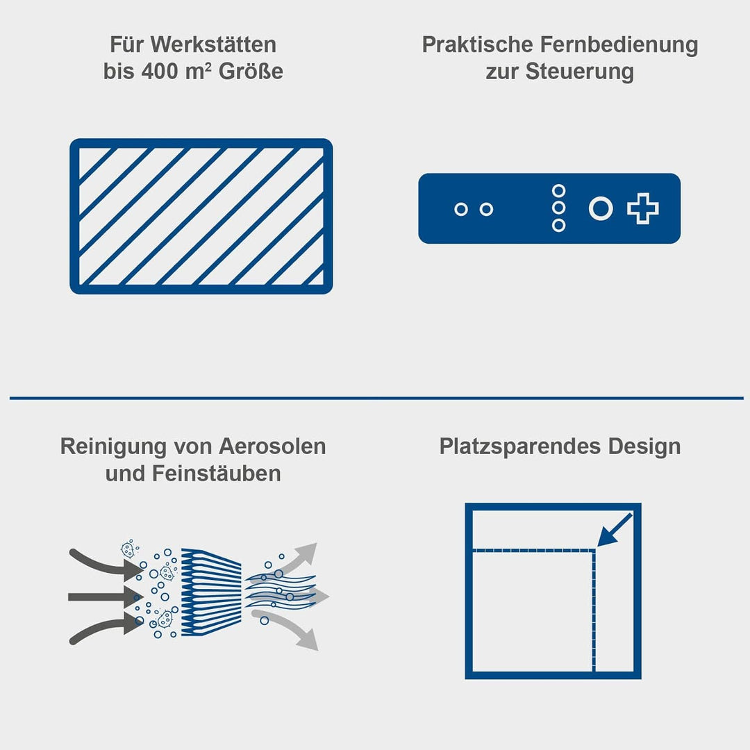 Scheppach Luftreiniger HDA-14 | 740 m³/h Luftfilterleistung | für Werkstätten bis 400m² | 3 Stufen F