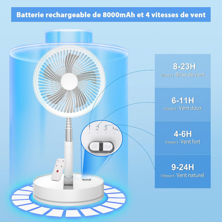 LBSTP 8 Zoll Ventilator Faltbarer mit Fernbedienung, 8000mAh Akku USB Standventilator Fans Tragbarer