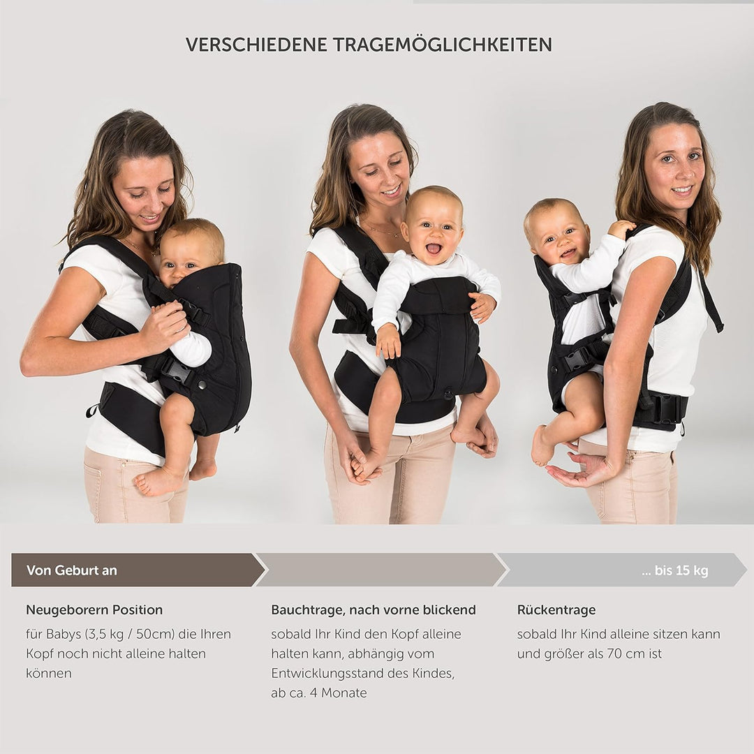 Fillikid - Ergonomische Babytrage/Kindertrage 4in1 - Bauchtrage, Rückentrage, variable Blickrichtung