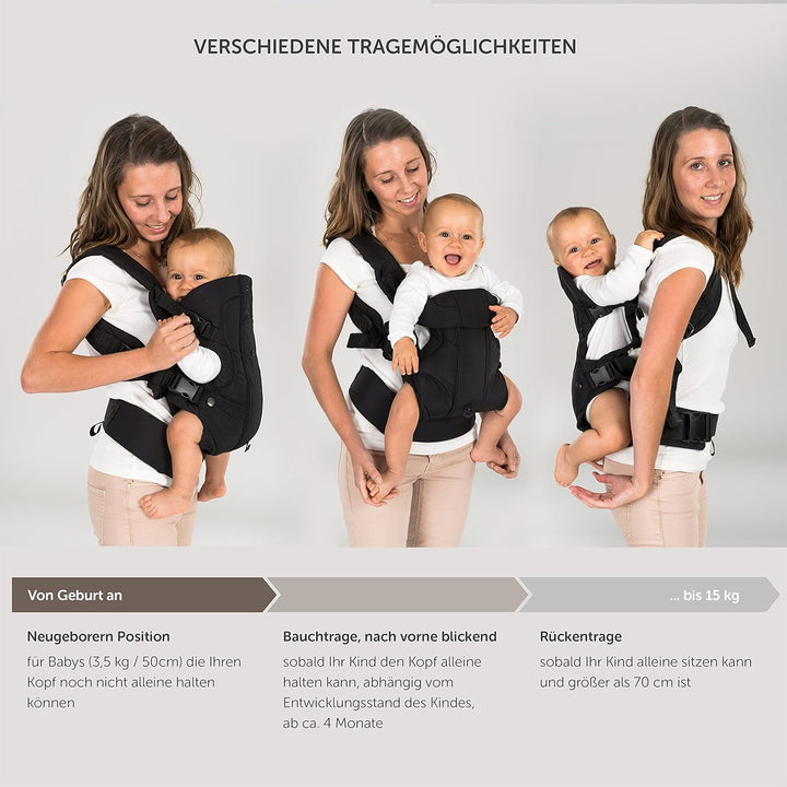 Fillikid - Ergonomische Babytrage/Kindertrage 4in1 - Bauchtrage, Rückentrage, variable Blickrichtung