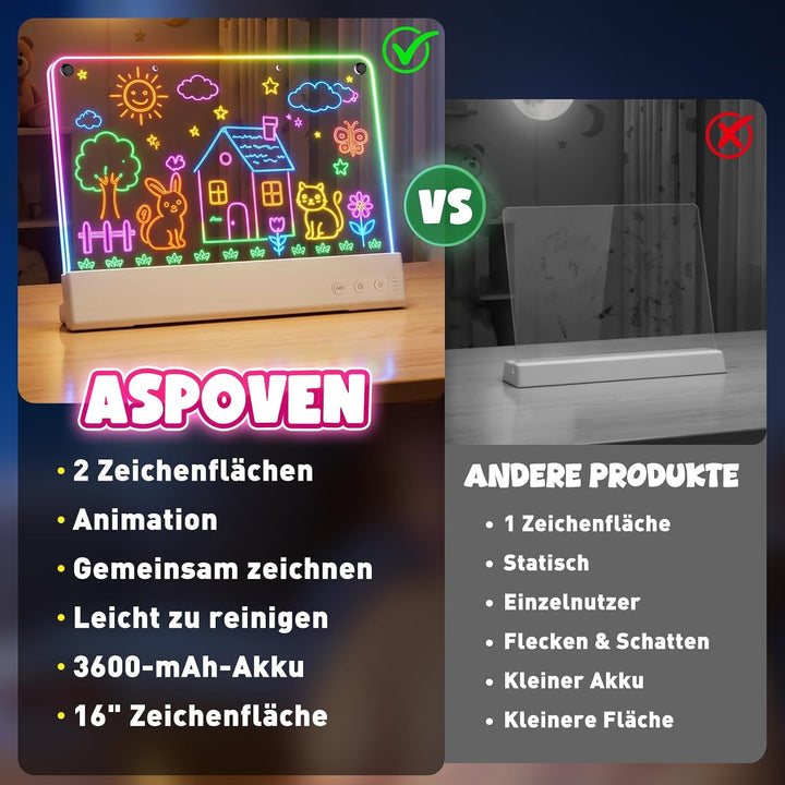 LED Zeichenbrett Kinder, Maltafel für Kinder mit Doppeltafel (Weiss) | 16 Zoll Zeichenfläche mit Ani