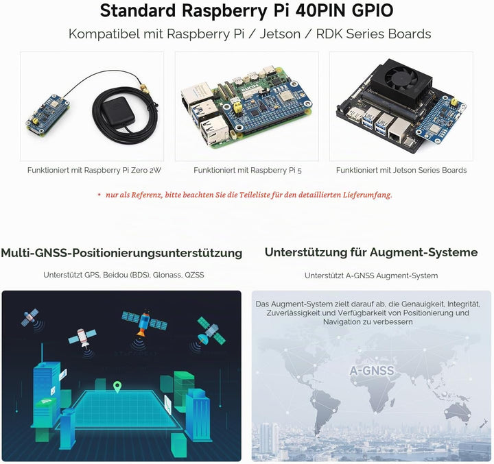 Waveshare L76K GPS HAT for Raspberry Pi, GPS/BeiDou (BDS) / GLONASS/QZSS Support