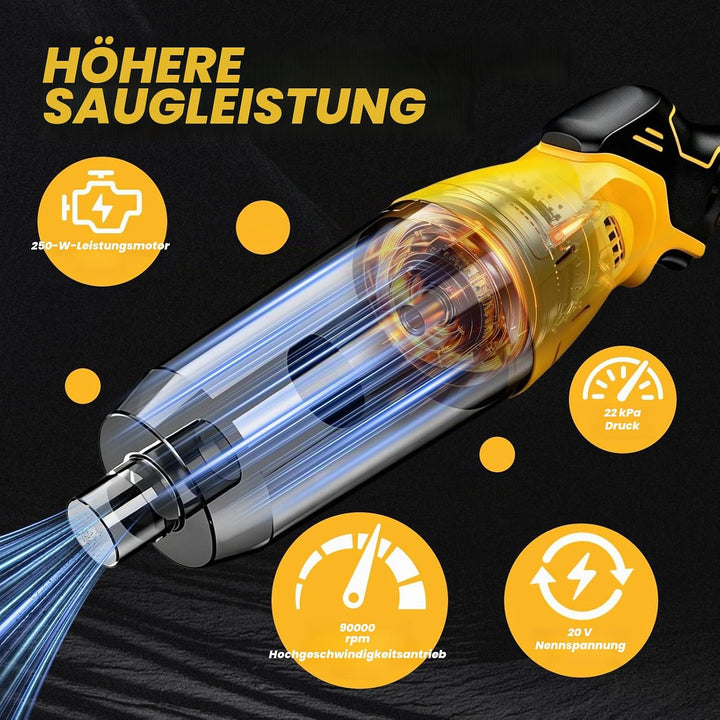 Akku Staubsauger kompatibel mit Dewalt 18V 20V, 22000Pa Tragbar Handstaubsauger mit 4 Düsen und 600m
