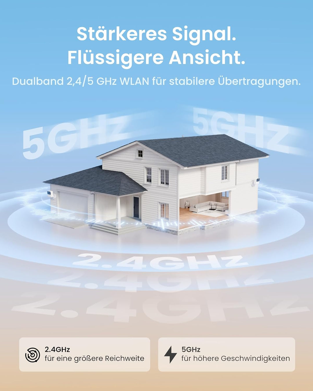 Reolink Magnetische Kabellose Überwachungskamera Aussen&amp;Innen, 9 Monate Akkulaufzeit, 2,4/5GHz WLAN,