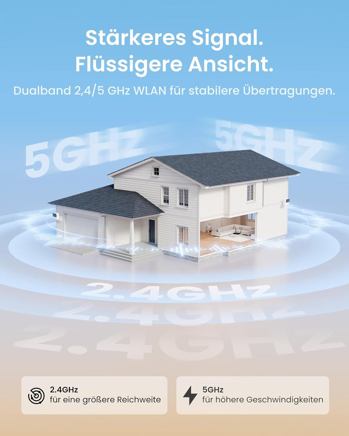 Reolink Magnetische Kabellose Überwachungskamera Aussen&amp;Innen, 9 Monate Akkulaufzeit, 2,4/5GHz WLAN,