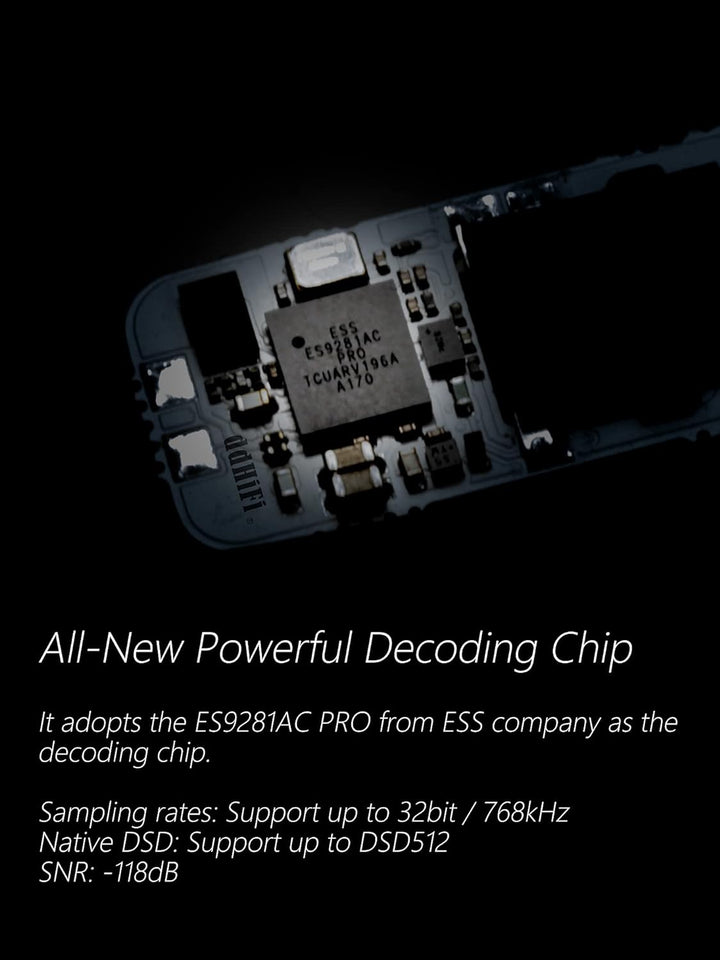 DD ddHiFi TC35 PRO Eye MQA ES9281AC DSD512 32Bit/768kHz DAC & AMP Dongle Typ C/iOS auf 3,5 mm (Eye i