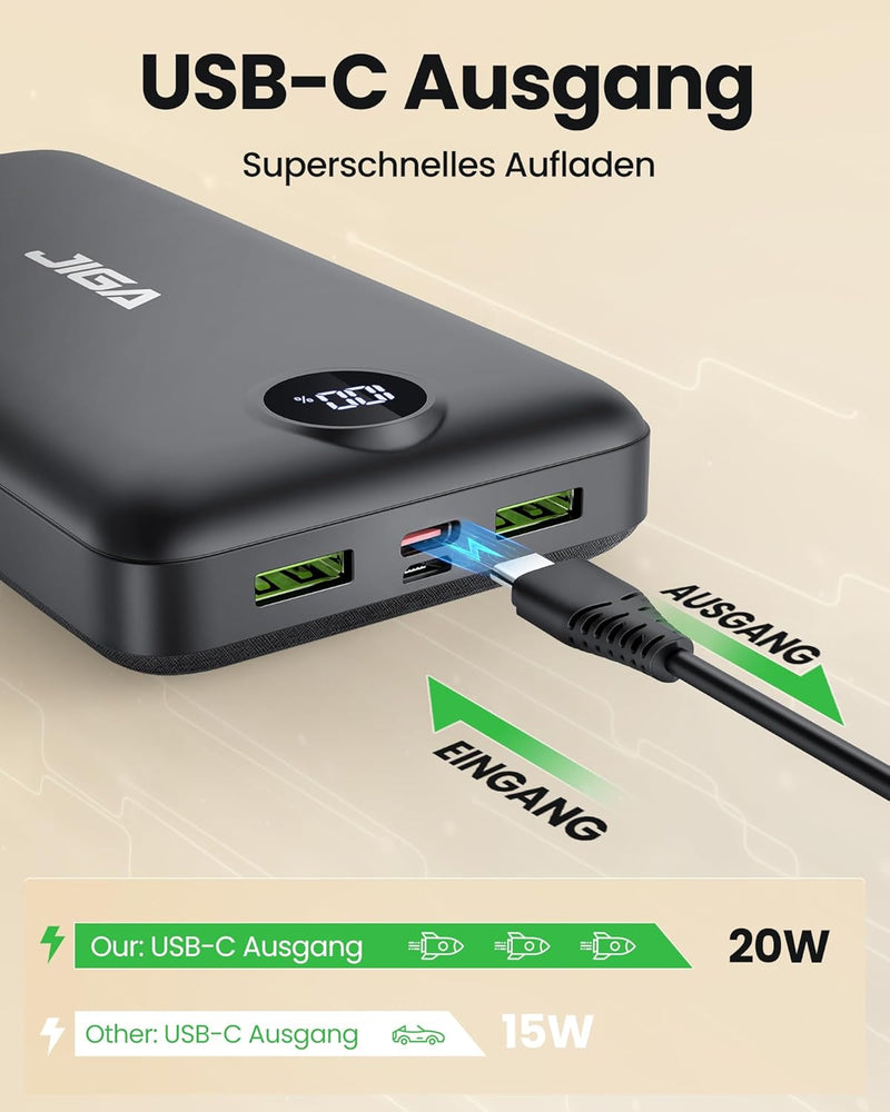 Power Bank 30000mah Portable Charger: Externer Akku Ladegeraet - PowerBank für Samsung Handy - Exter