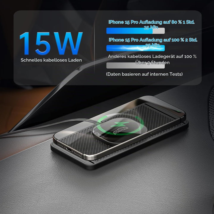 Polmxs Induktive Ladestation Auto, 15W Magnetisch Wireless Charger Auto für Magsafe Ladegerät rutsch
